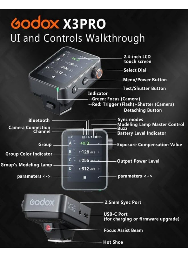 Godox جودوكس X3PRO-S - Image 4